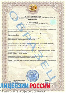 Образец сертификата соответствия (приложение) Клинцы Сертификат ISO 50001